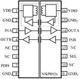 NSIP892X-框图.png