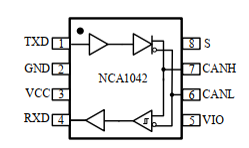 NCA1042-框图.png