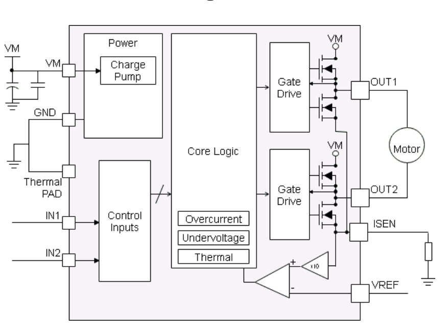 图 1 典型应用框图 2.png