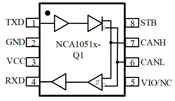 NCA1051X-Q1.jpg