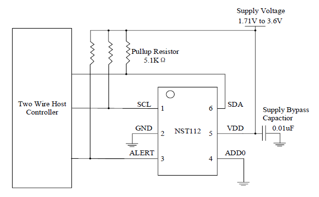 NST112x.png